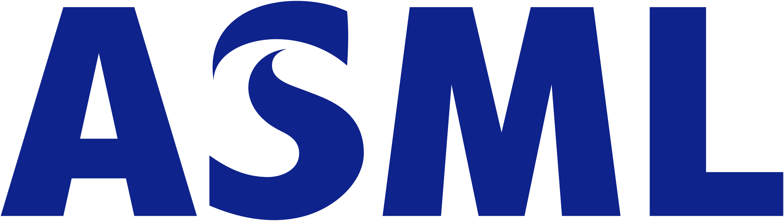 ASML's logo